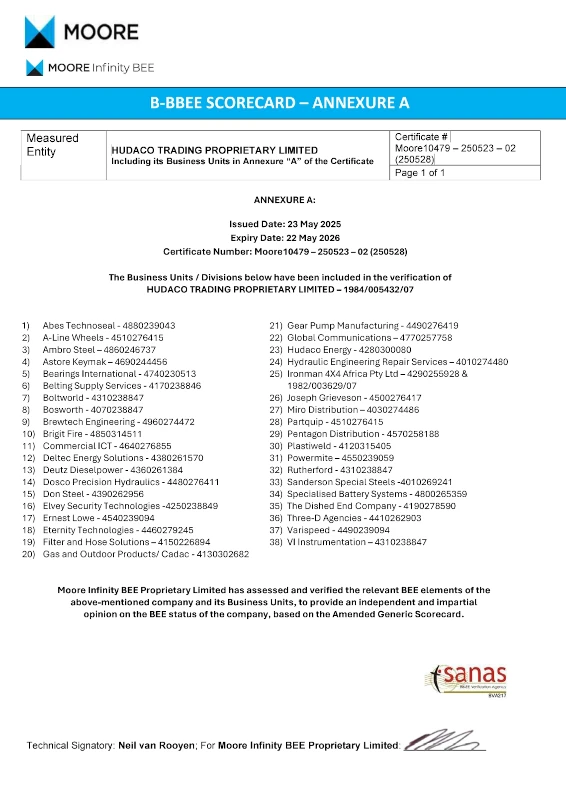 certificate annexure 2025 